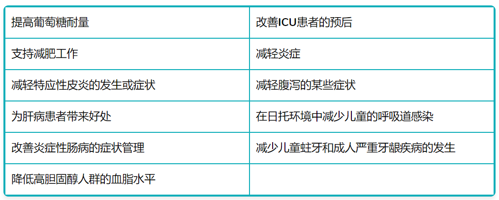 最新科研实锤猫咪吃它更健康，不只有益肠胃！你家主子吃了吗？(图8)